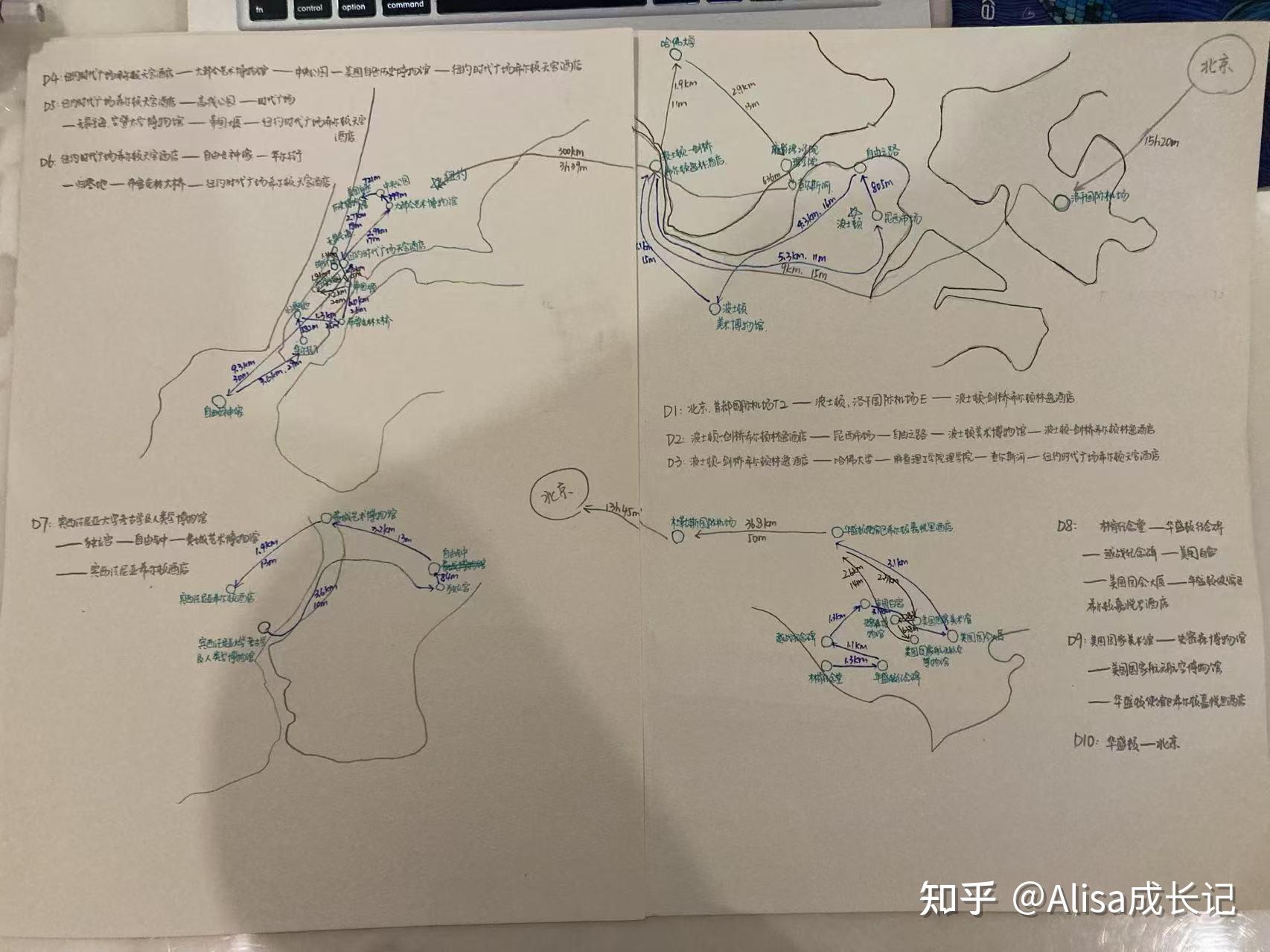 旅行定制师怎么样? - 知乎
