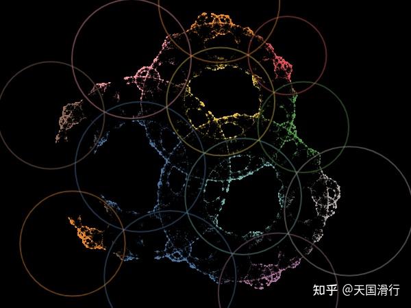 圆反演的不变性与相切关系的传递 - 知乎