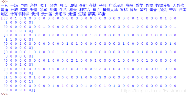 基於機器學習和TFIDF的情感分類演算法，詳解自然語言處理