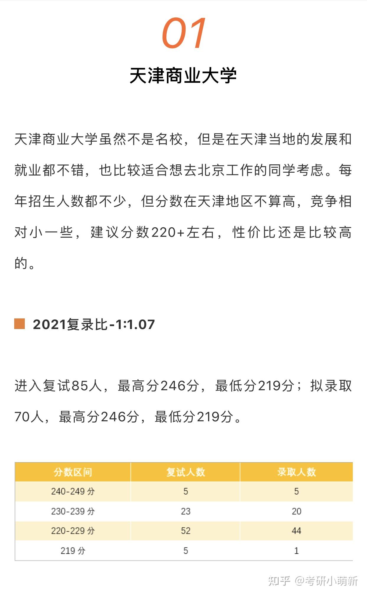 考研成功率較高的5所mpacc高校有你報考的院校嗎二