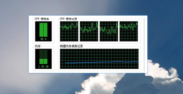 Cpu使用率飙升至100 按这3步走 找出罪该祸首 知乎