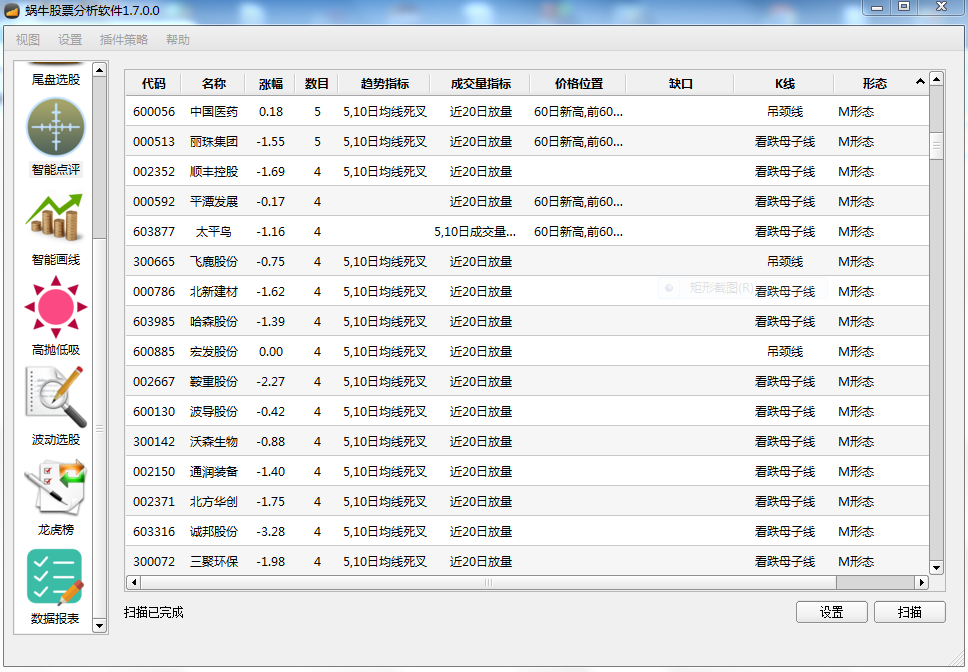 20171024日A股智能点评