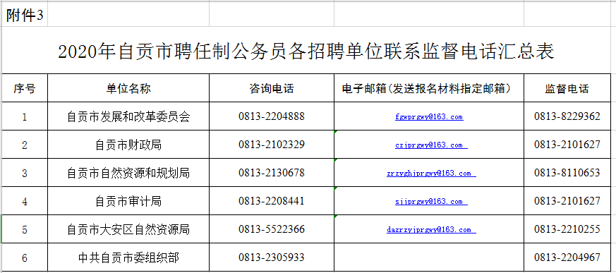 广电出版总局_国家广电总局局长_原国家工商总局历任局长