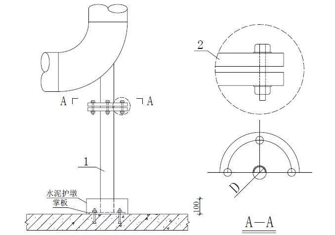 给排水工程最基础知识,适合收藏慢慢学!(图81) 给排水工程最基础知识,适合收藏慢慢学!(图81)