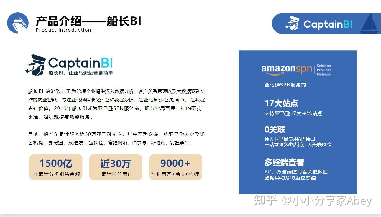 干货分享推荐一款辅助亚马逊新手运营以及管理店铺的saas系统船长bi