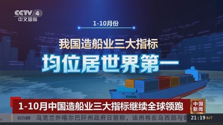 为什么韩国造船业会在2023年迅速崩溃？