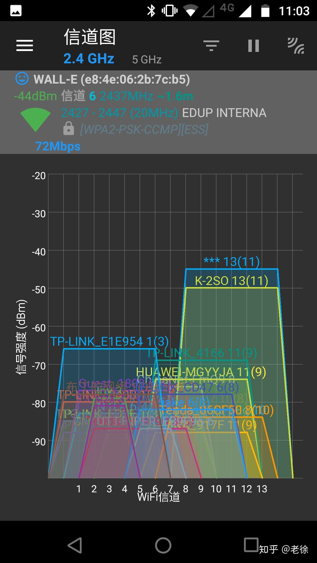 5g网络怎么变成2.4g v2-c851cb33185c11102f5c8475b76e7df0_r.jpg