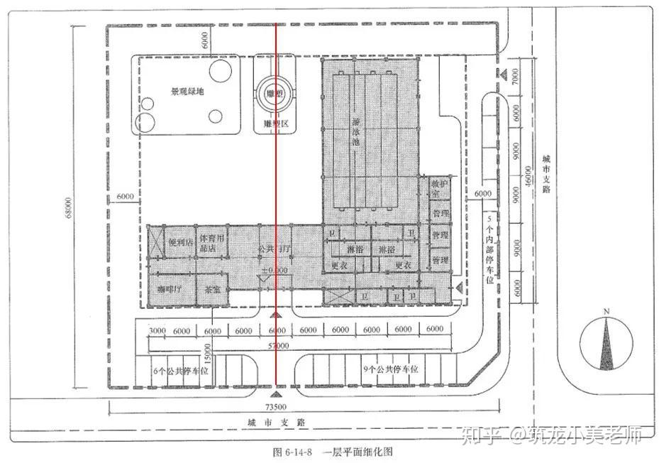 二級註冊建築師考試有序空間組織的第一方式是什麼