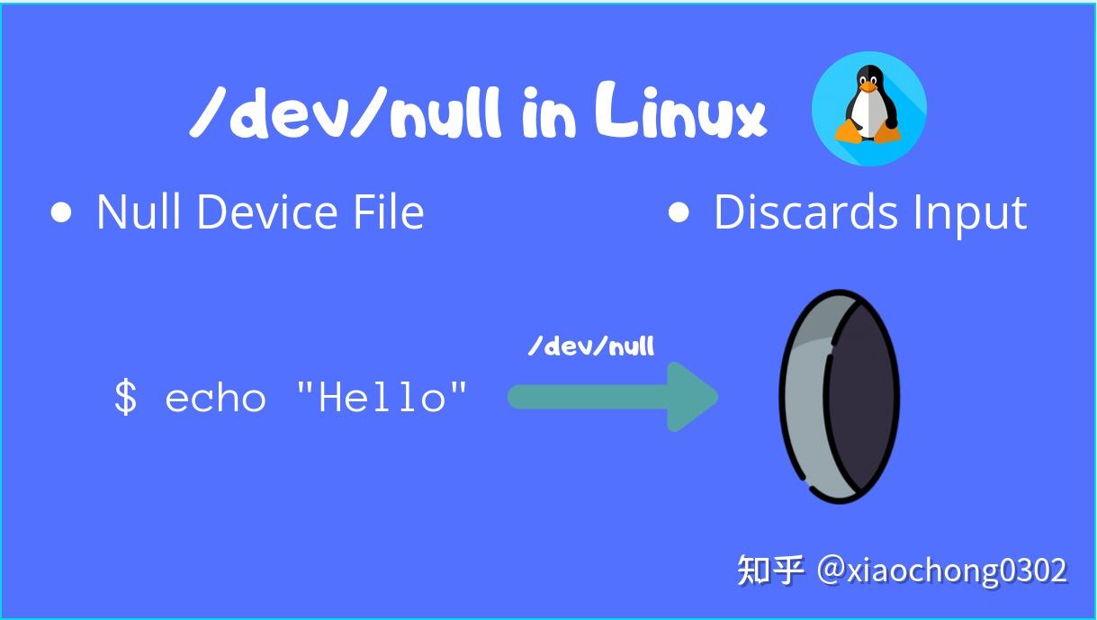 Linux 中 “/dev/null” 有什么作用 ？ - 知乎