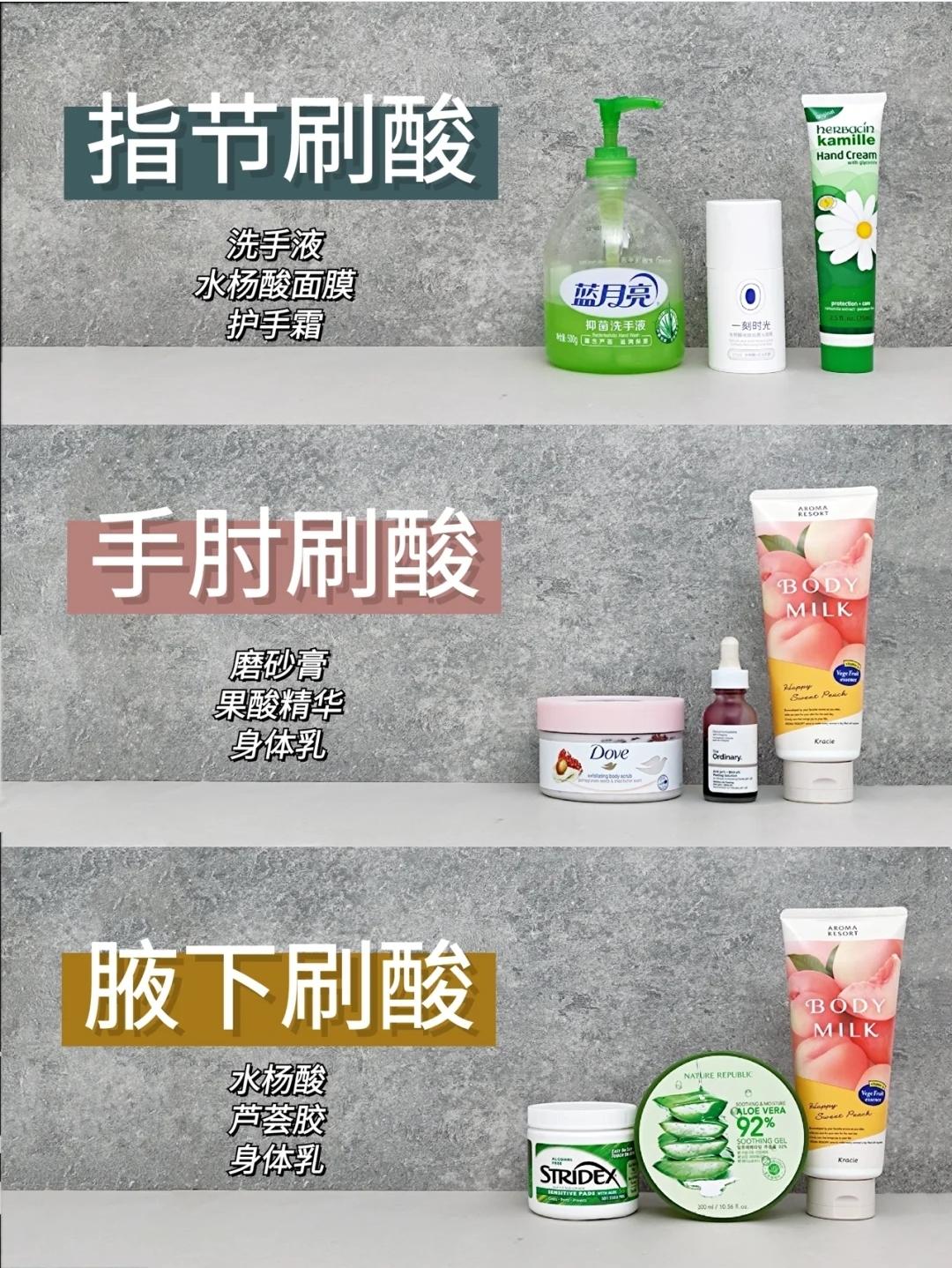 【刷酸】全身美白 - 知乎