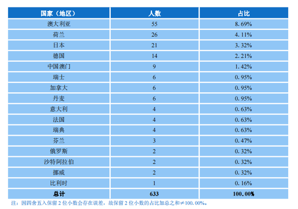 华南理工 2017自主招生 面试_华南理工自主招生名单_华南理工招生网