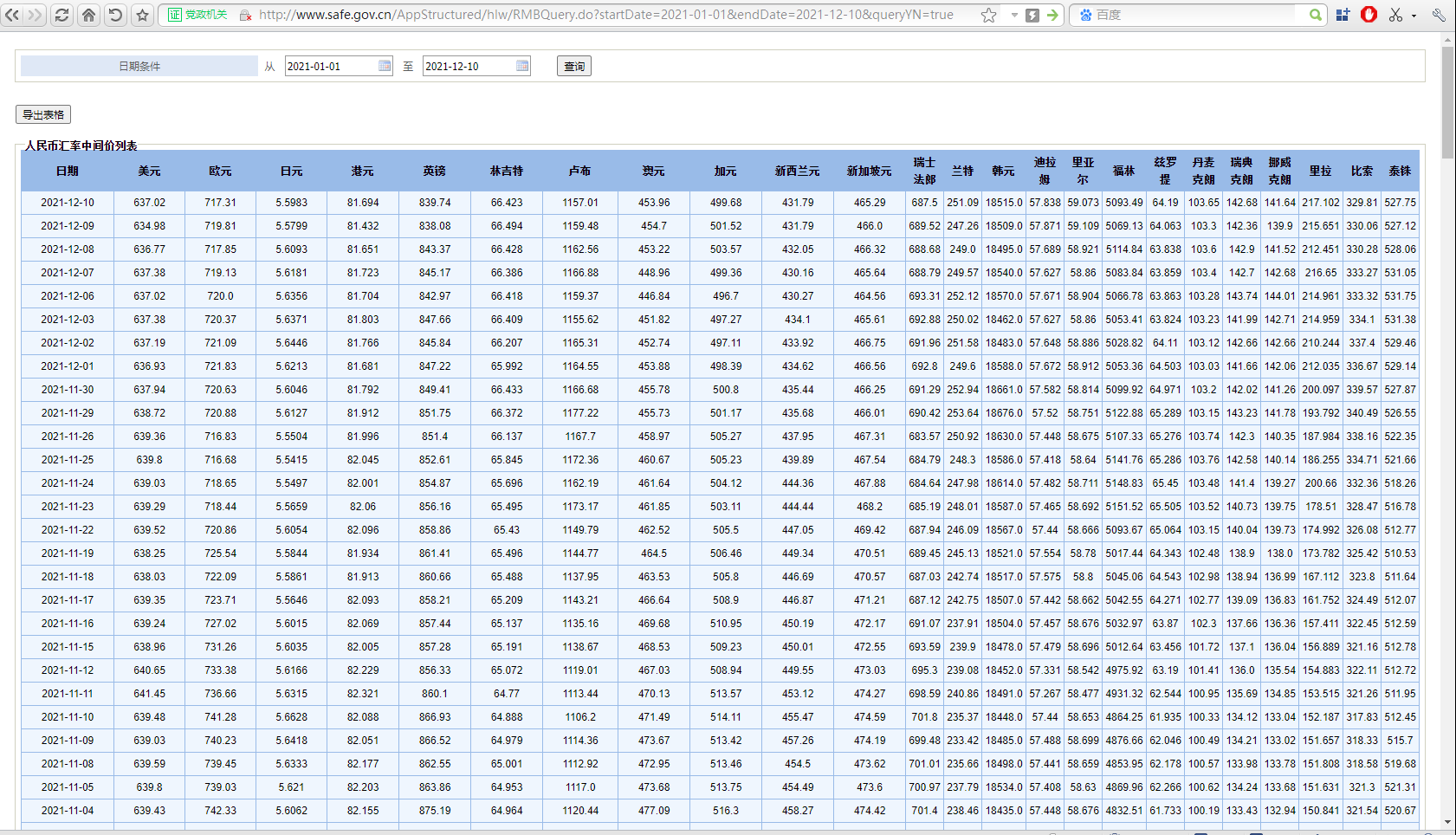 Python openpyxl excel 