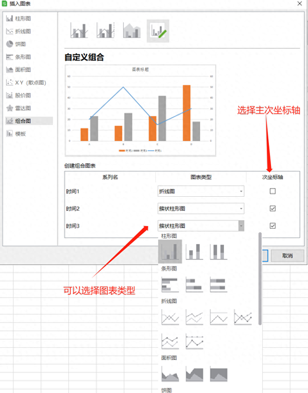 Excel如何绘制双Y轴组合图? - 知乎