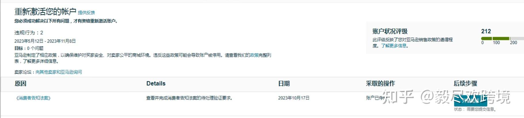 Inform消费者法案未完成导致亚马逊卖家账户被停用该如何重新激活账户？ - 知乎