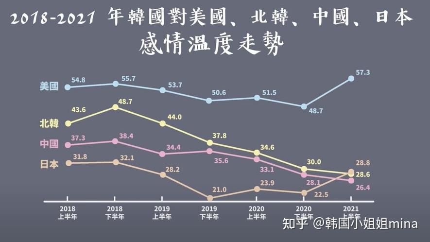 中所展现的权力游戏与道德抉择