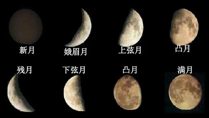 关于月亮,你需要知道这些 - 知乎