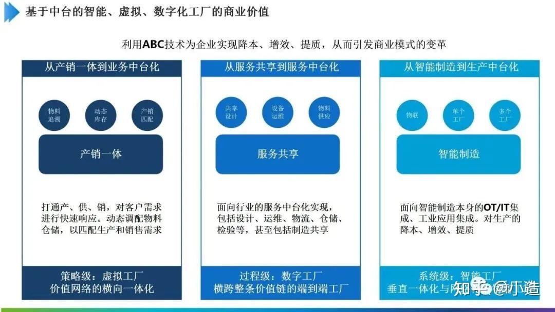2020年互联网面临的机遇有哪些(2020年互联网面临的机遇有哪些呢)