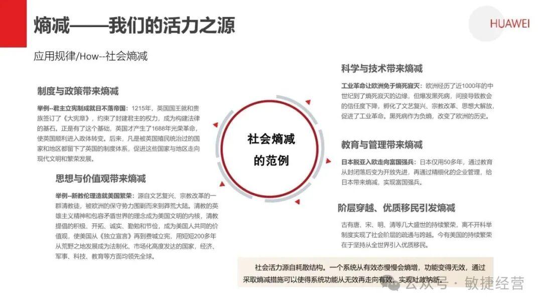 熵减:华为活力之源 - 知乎