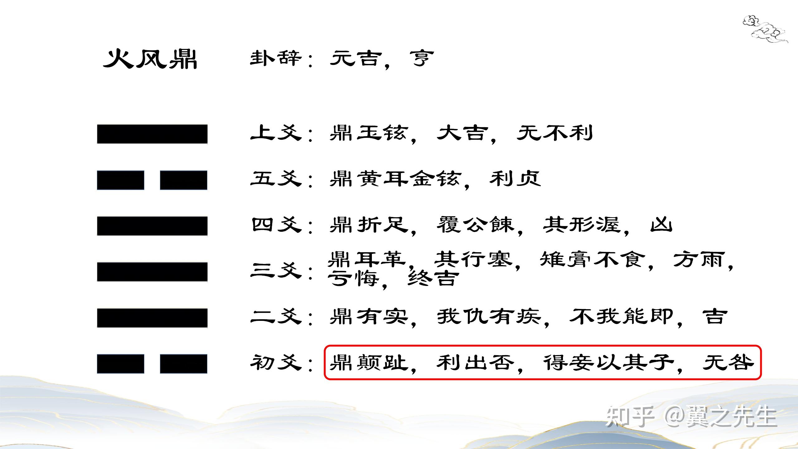 易经新解-解读-离宫7-鼎卦火风鼎(2) - 知乎