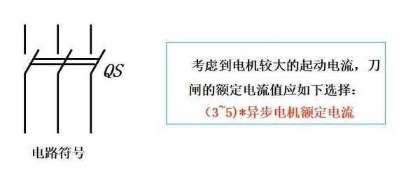 电气工程师必须知道的电气二次控制回路基本知识 知乎 4720