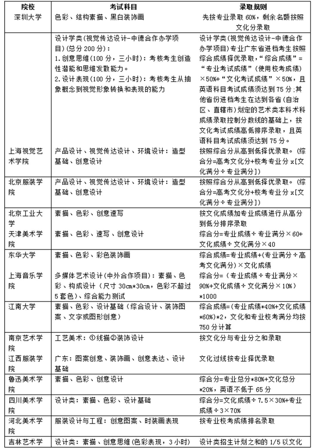 v2-c8a2cb17551e7f16e9099a107023471f_r.jpg