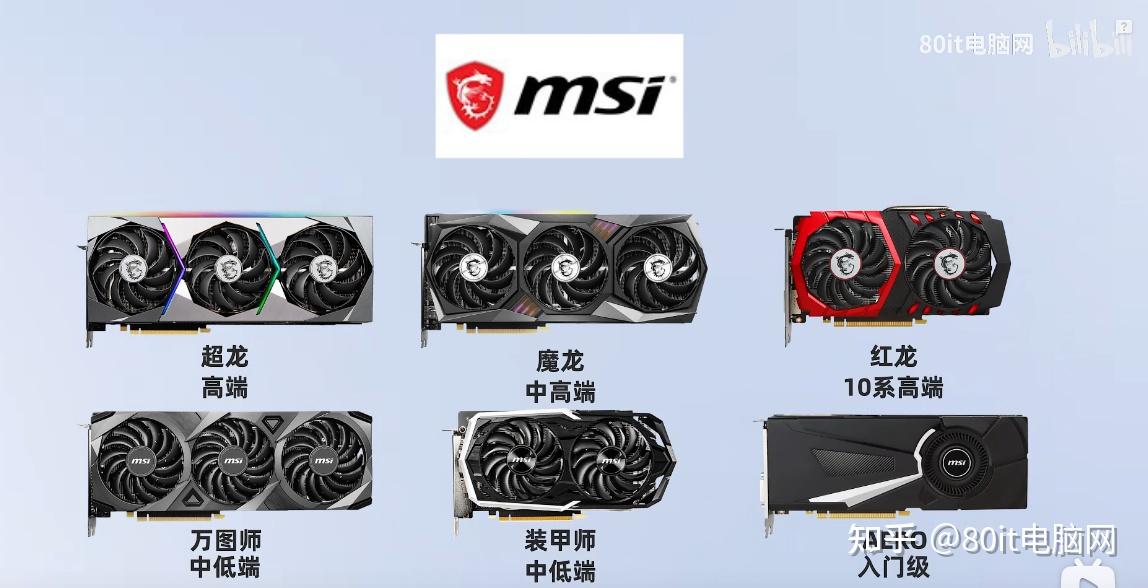 这里我们就以中关村的显卡品牌排行榜前十名的主流系列显卡做一个参考