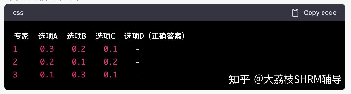 怎么高效的使用gpt-4?插图5 怎么高效的使用gpt-4?插图5