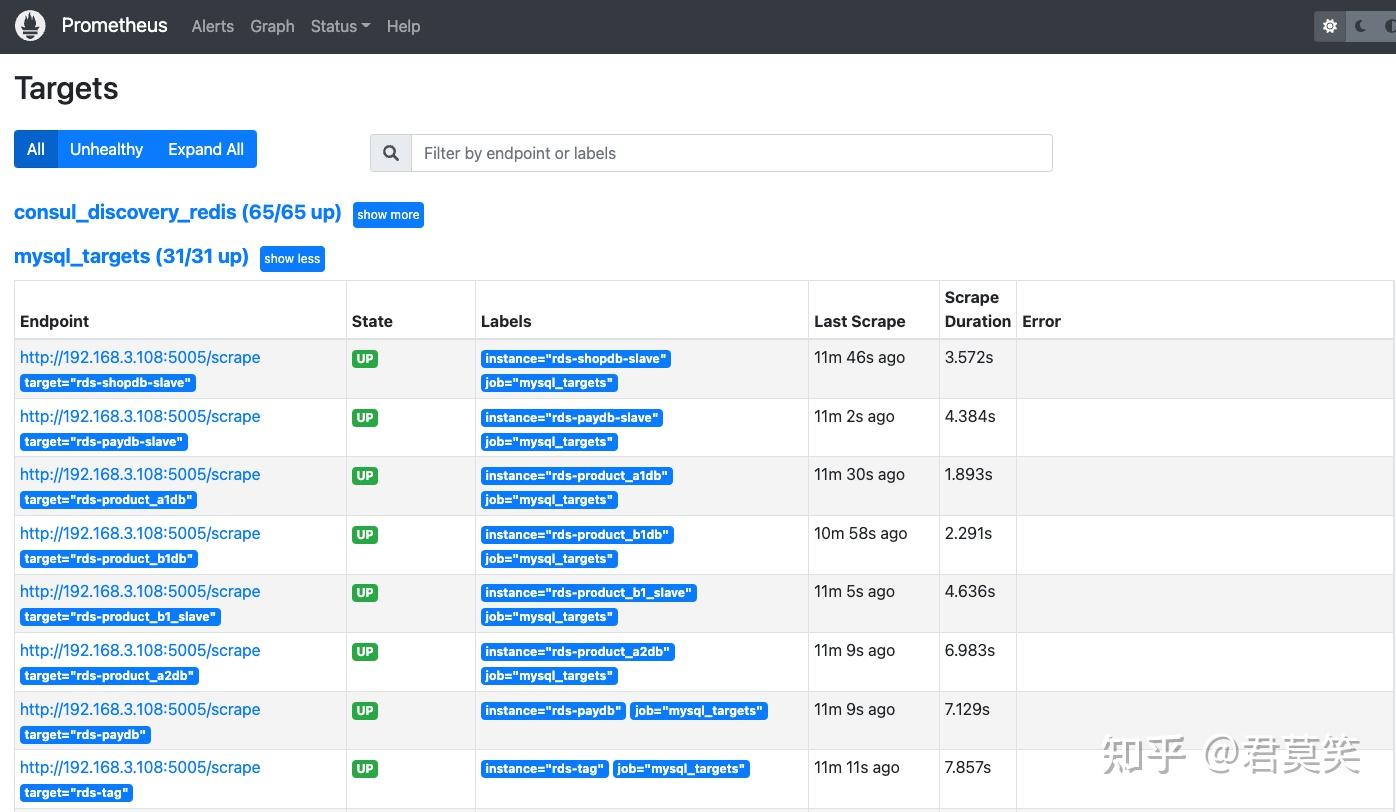 自定义prometheus exporter实现监控阿里云RDS 知乎