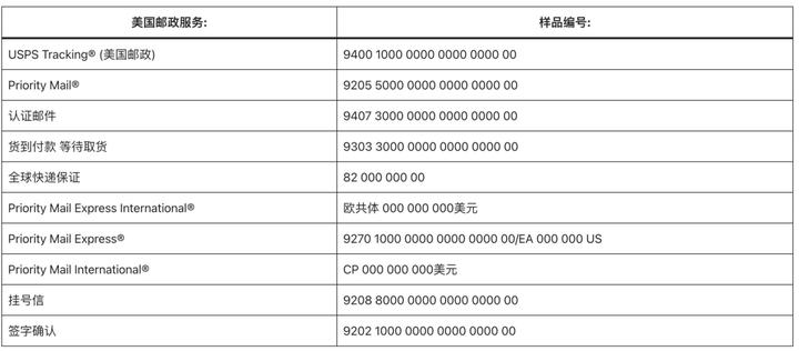 海淘一般都是去哪些网站 知乎