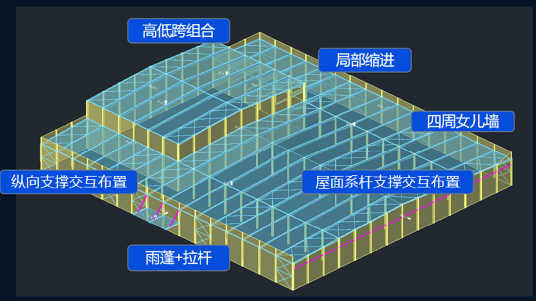 pkpm模型楼梯施工图图片