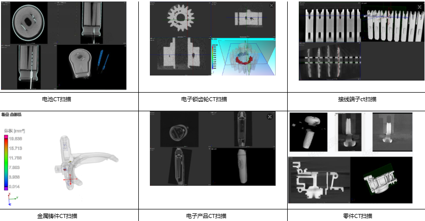 工业CT三维重建技术全解析:从断层扫描到高精度3D模型的内部透视 - 知乎