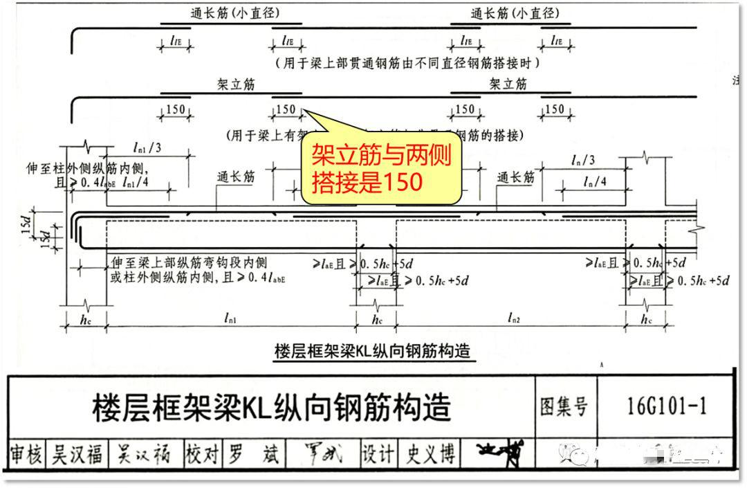 什么是梁的架立筋?