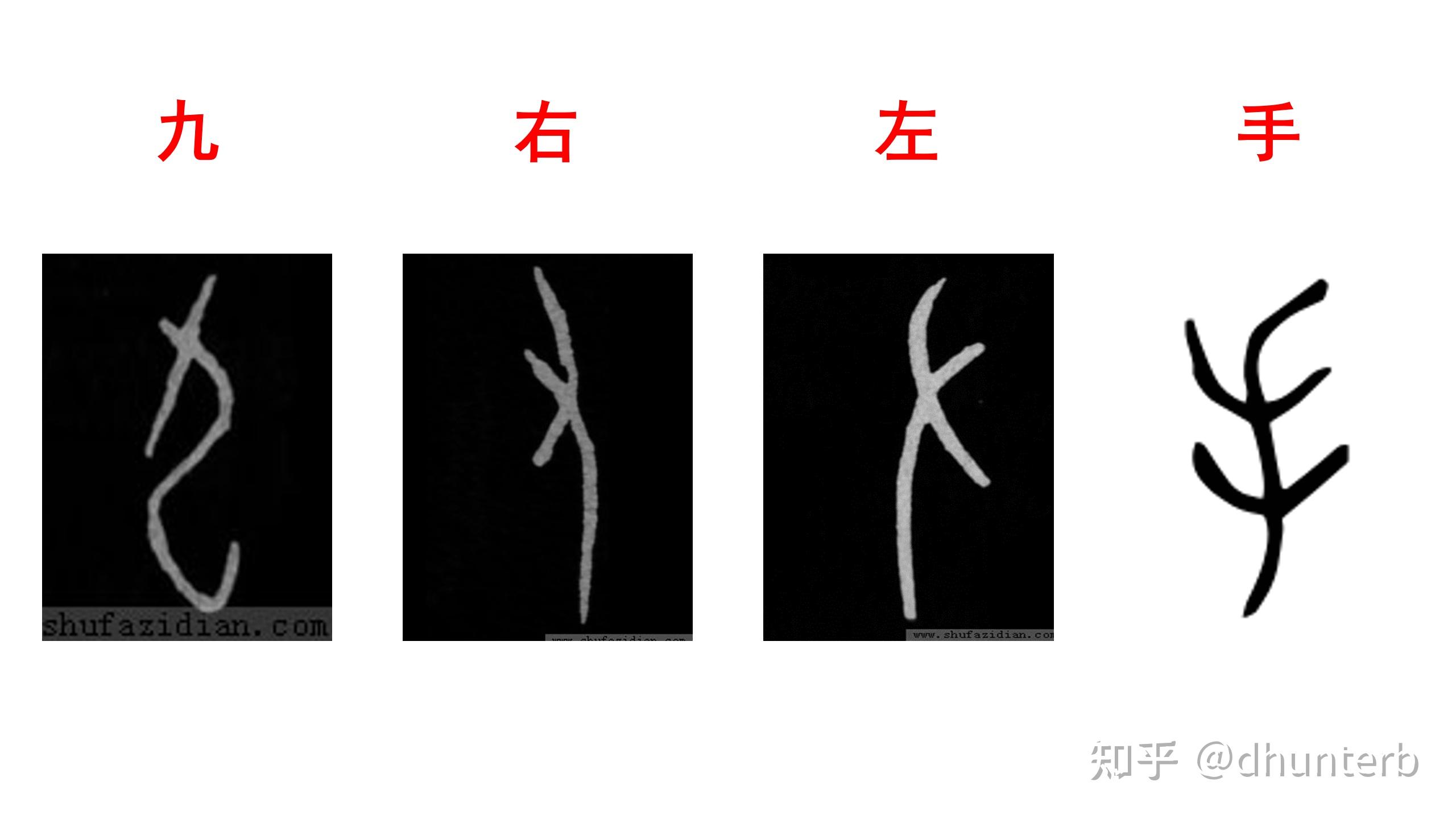 汉字字根与文明源流-礼乐诗书-6-刻痕记数 - 知乎