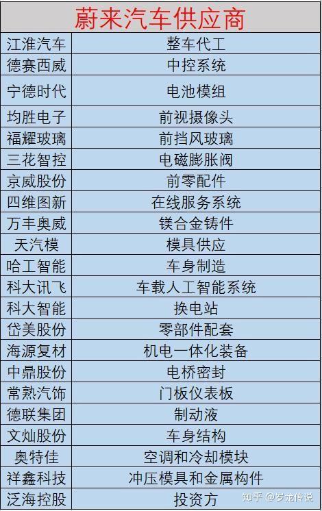 爱体育- 爱体育官方网站- 爱体育APP下载- 世界杯指定平台捷成股份伦交所ESG评级较上年上升至C-位居GICS三级娱乐行业16家公司第11名与神州泰岳等同级、高于游族网络等、低于儒意电影等
