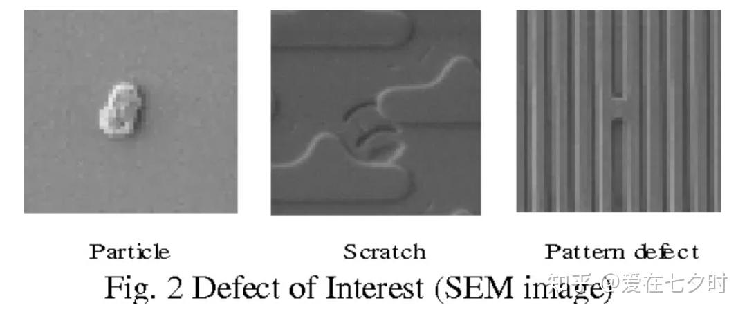 半导体晶圆制程中“粒子缺陷(Particle Defect)”的详解; - 知乎