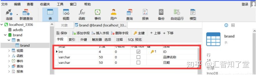 开发神器EasyCode - 知乎