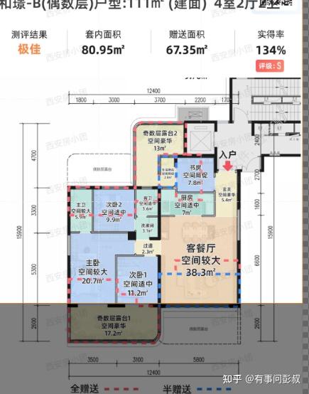 刚刚公布,房价开始跌了! - 知乎