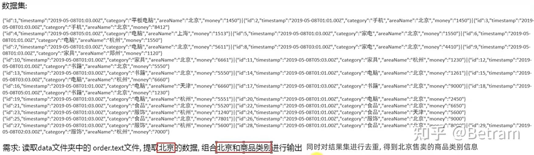 RDD（二）：RDD算子 知乎