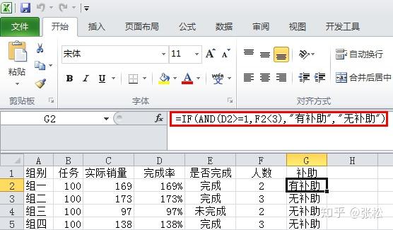 excel基礎函數18例好用到沒朋友