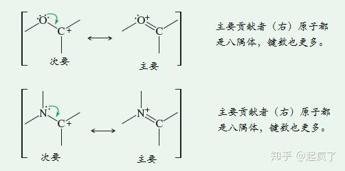 共振结构式共振杂化体及其书写