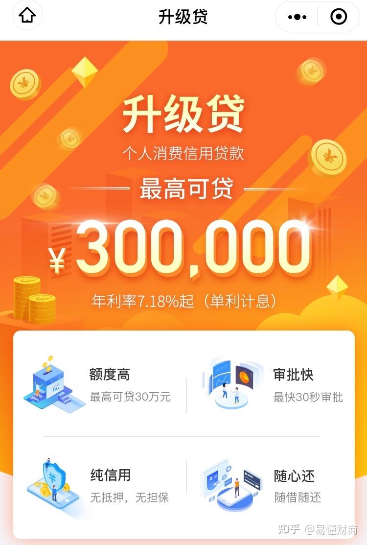 苏宁银行"升级贷"放水来袭,月缴500下款几万 ,干货知识详解! - 知乎