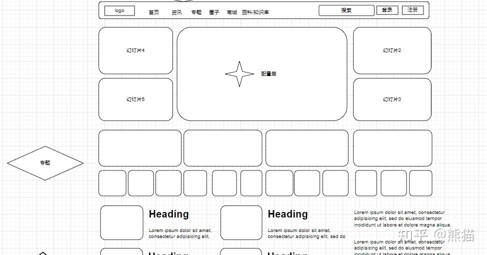 【浅谈优化】关于如何使用WP主题及WordPress简单SEO相关 - 知乎