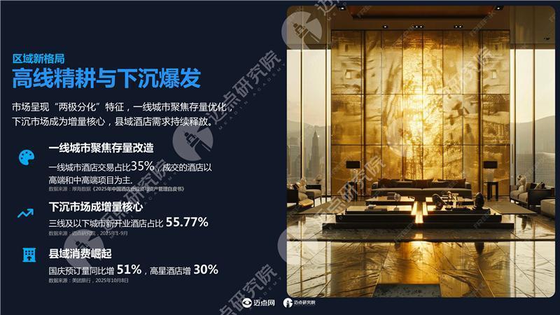 2025年中国酒店投资运营与品牌发展报告 - 知乎