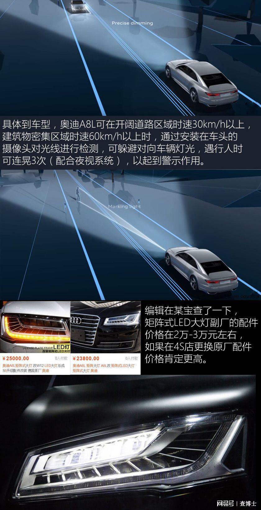 奥迪车灯的奥秘，你了解吗？ - 知乎
