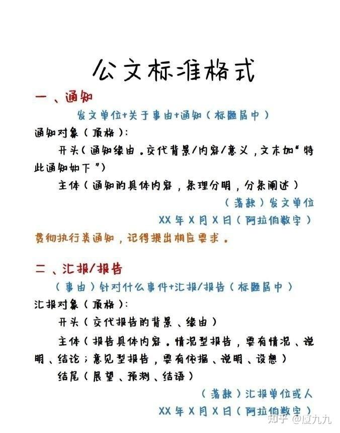 公文寫作格式規範十八要是指什麼