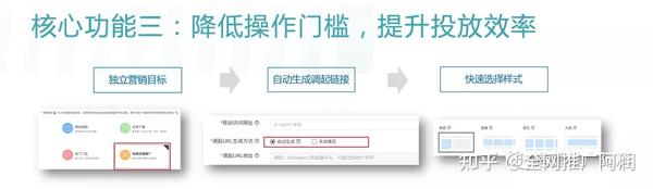 产品百度推广怎么做