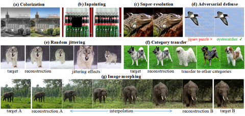 ECCV2020 Oral | Deep Generative Prior：实现通用的图像复原与编辑 - 知乎