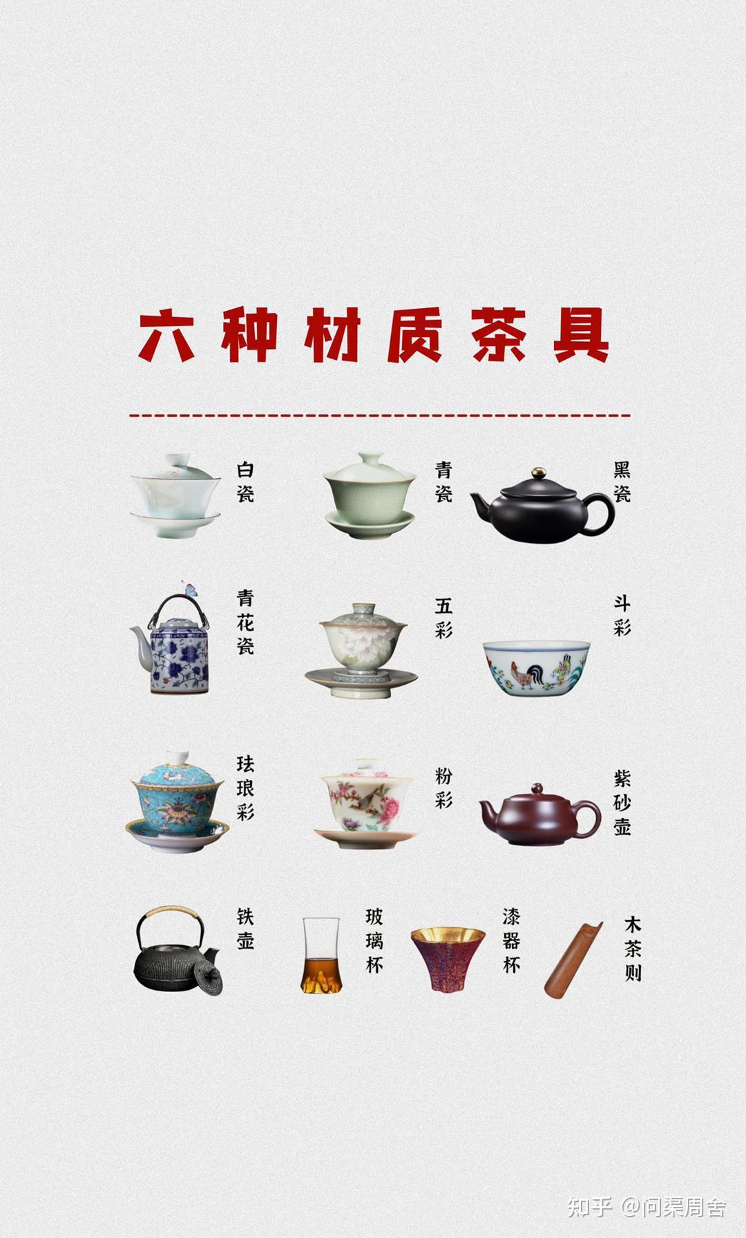 茶具整套装介绍 名称图片