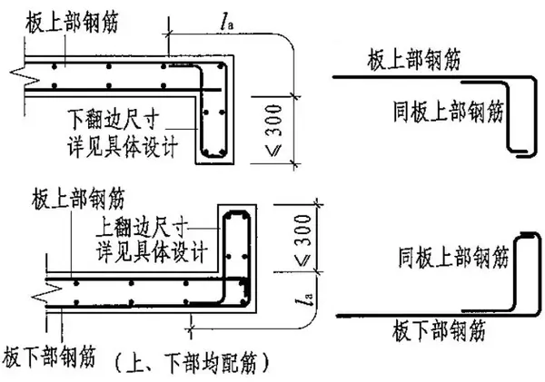 悬挑板如何施工才可靠? - 知乎