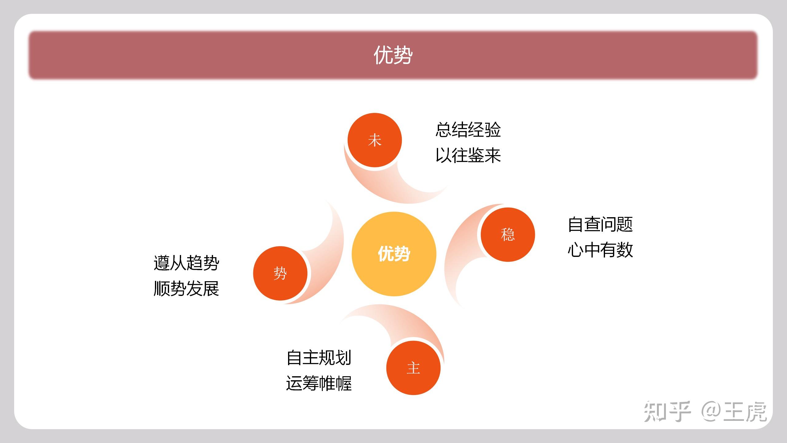 企业环境影响后评价的意义和必要性